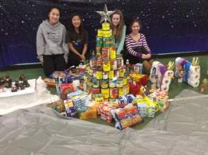 St. Giles Youth Donation